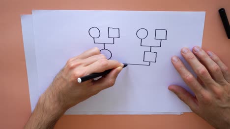 left-handed man making an empty flow diagram on white paper isolated on orange background