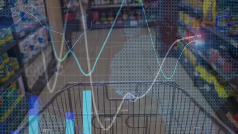 Animation-of-statical-data-processing-over-world-map-against-empty-shopping-cart-at-grocery-store