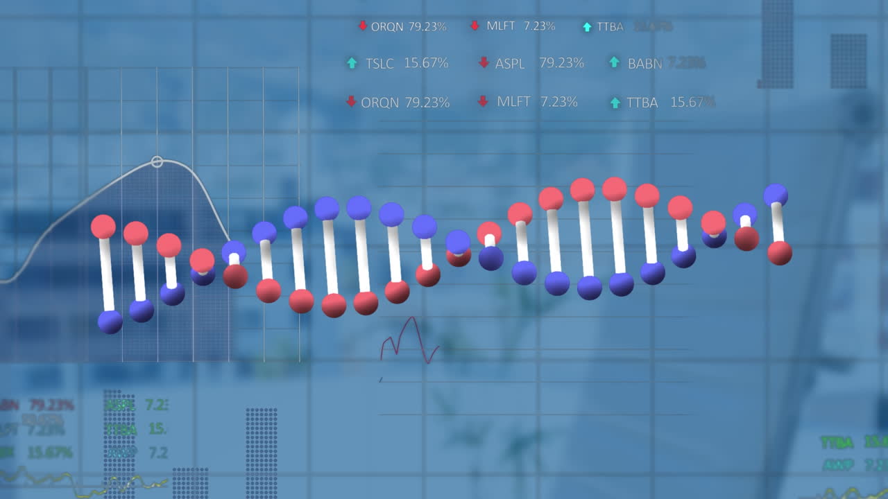 Animazione di un filamento di DNA che ruota e di un'elaborazione dati su un ufficio vuoto.