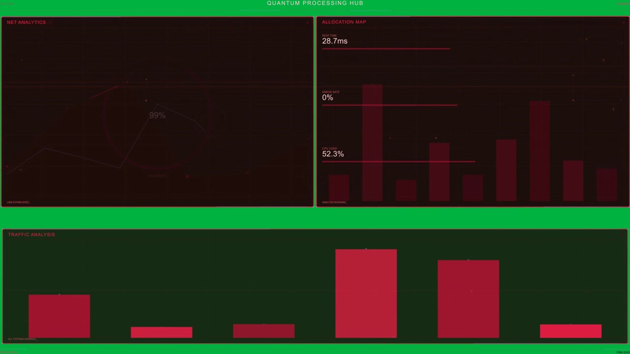 Flusso di dati che aggiorna l'interfaccia utente Quantum, mostrando barre di traffico (radar%, lat-ms) con picchi che si scambiano, su sfondo chiaro (operazioni)