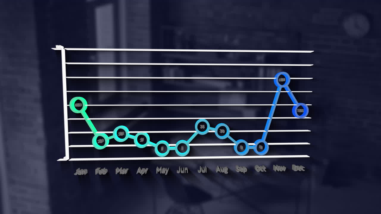 animación del gráfico que representa el rendimiento del año sobre el interior desenfocado de la oficina