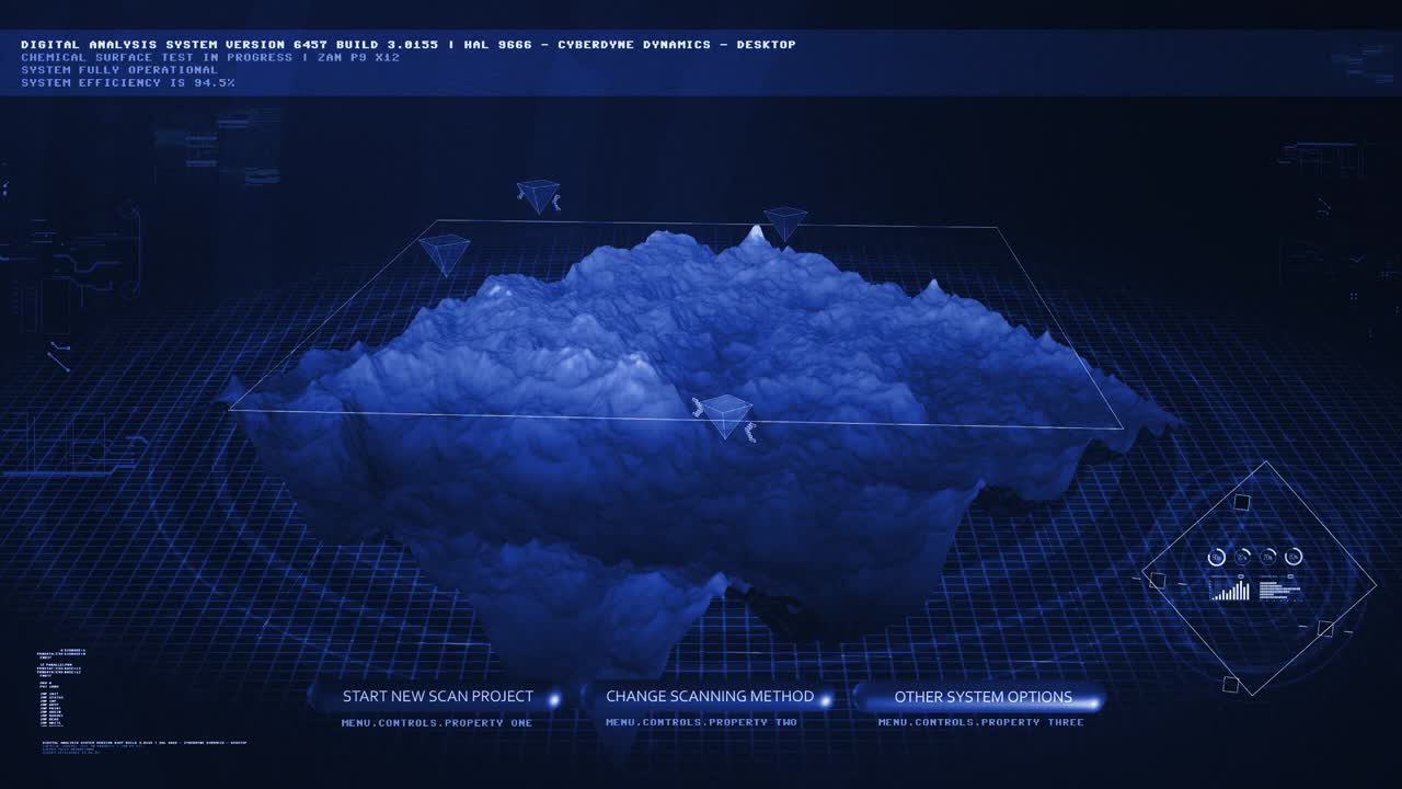 HUD Screen Scifi Cyberpunk Cinematic
