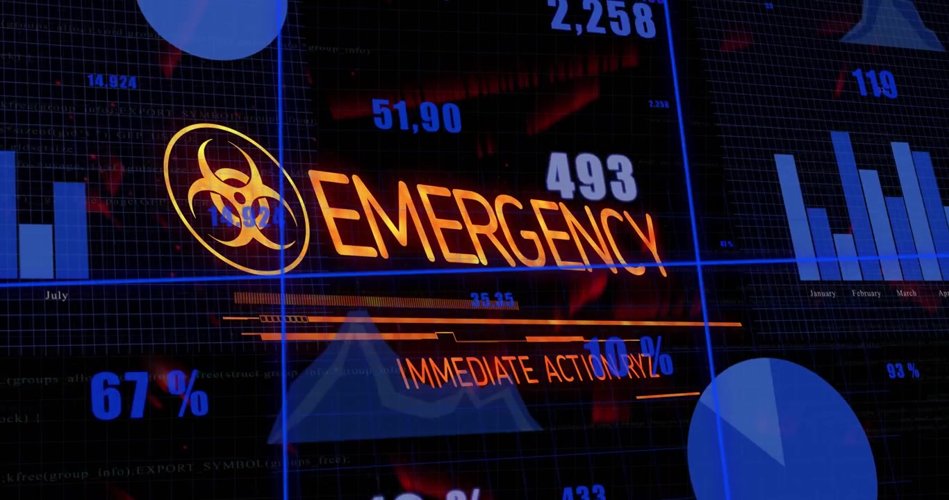 Hazard icon emerging and forming EMERGENCY while grid sweeping charts shifting signaling safety