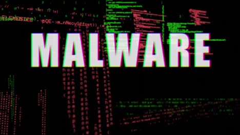 malware text against data processing in background