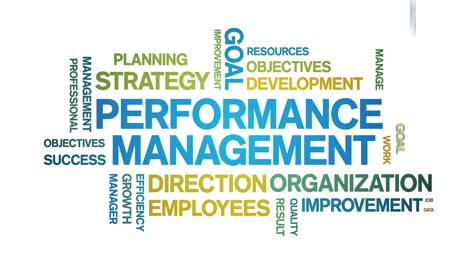 4k performance management animated tag word cloud,text animation seamless loop.