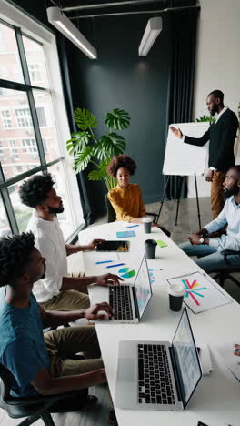 business meeting and collaboration session in a modern office