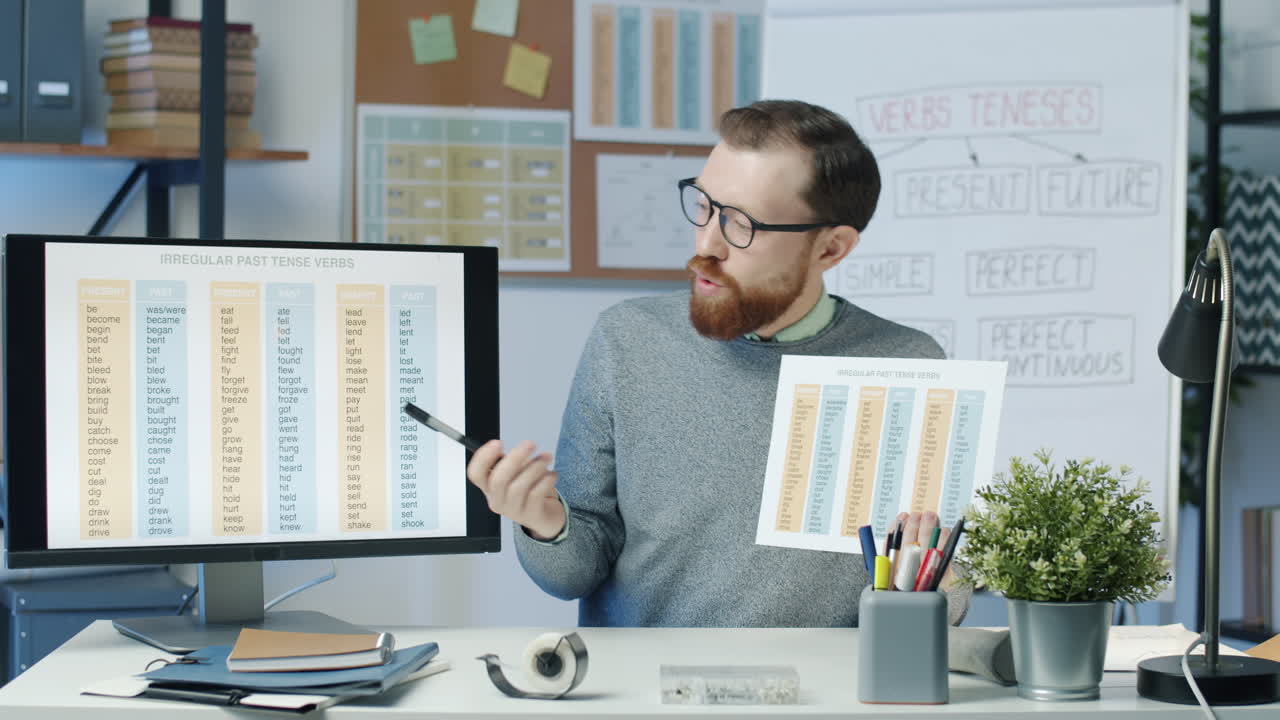 English Grammar Lesson on Irregular Past Tense Verbs