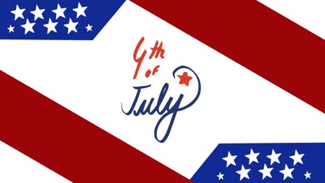 animation of independence day text over american flag