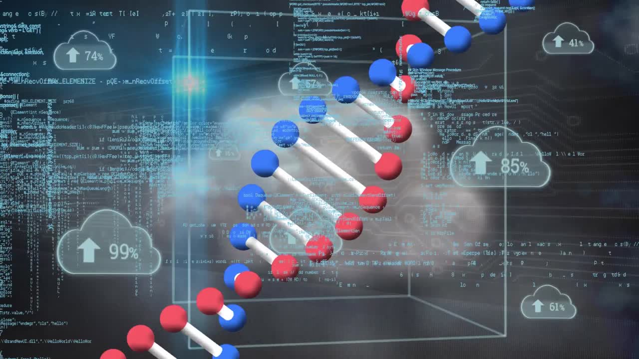 Animation of spinning dna structure and multiple cloud icons with increasing percentage