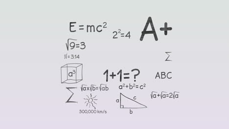 animation of mathematical equations over grey background