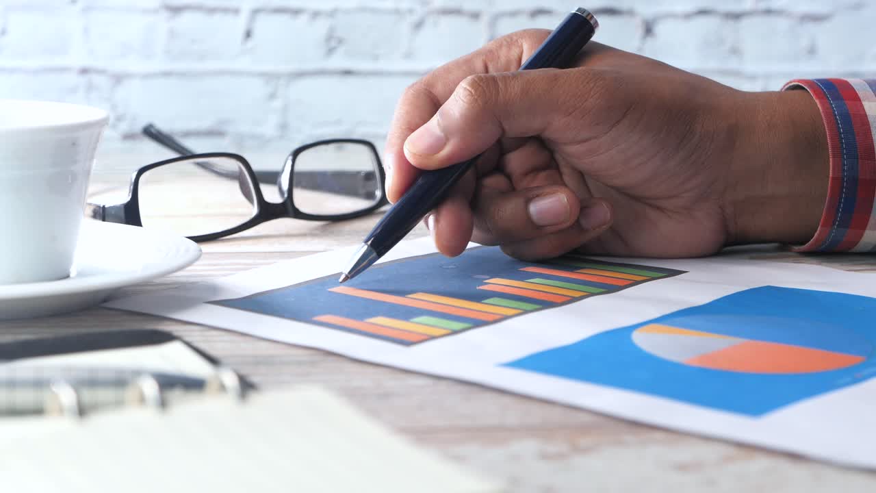 análisis de las actividades