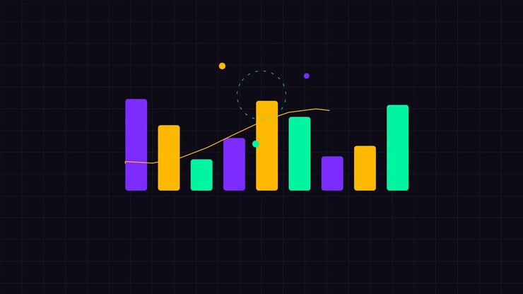 Grafico a barre animato con punti dati in movimento e linea di tendenza