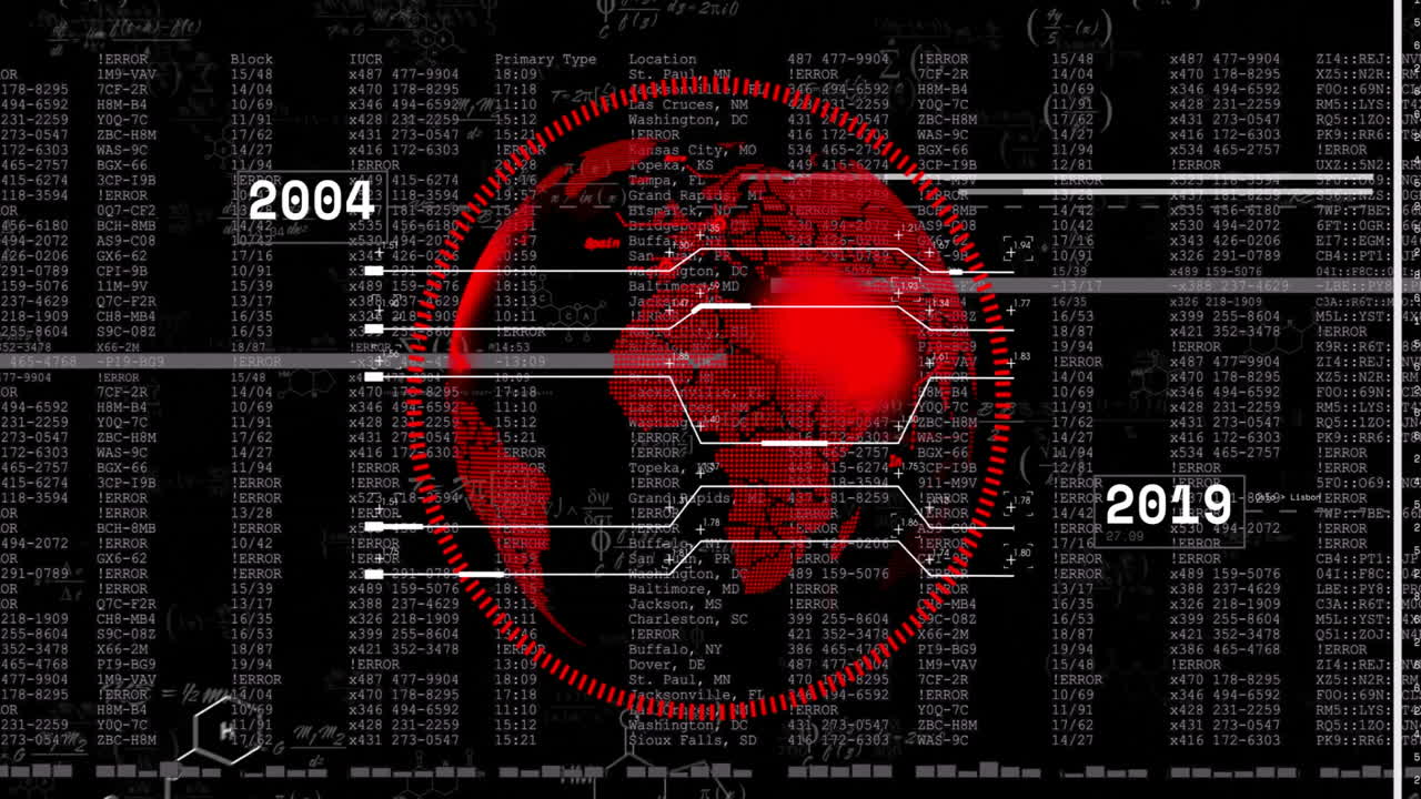 Red digital globe with data and years 2004 to 2019 in futuristic animation