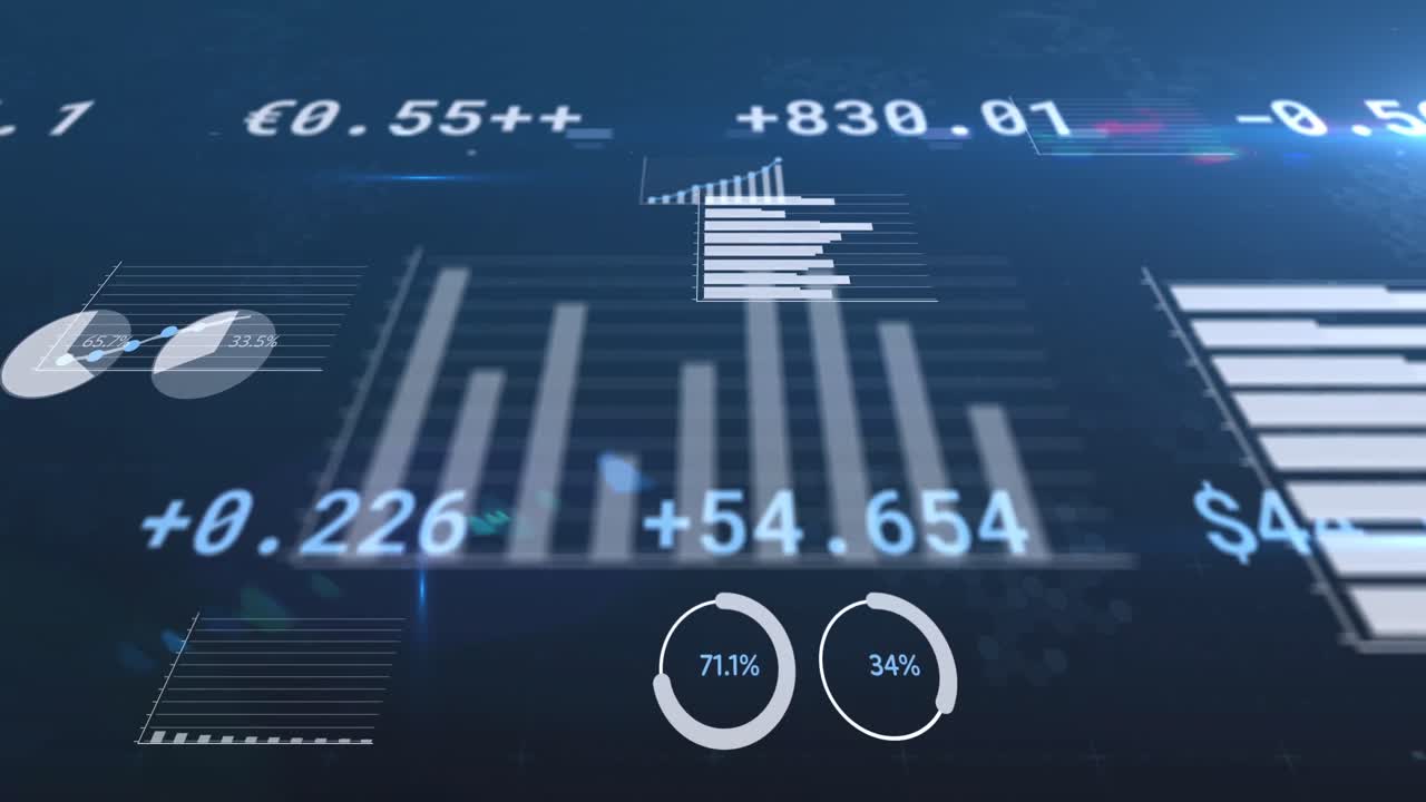 Animation of financial data processing, numbers changing and statistics