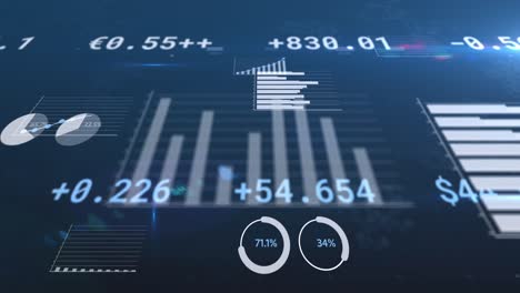 animation of financial data processing, numbers changing and statistics