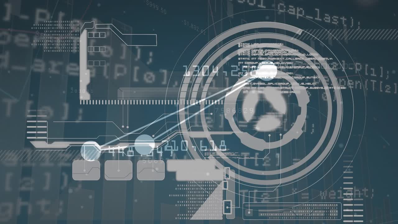 Animation of scope scanning with network over data processing