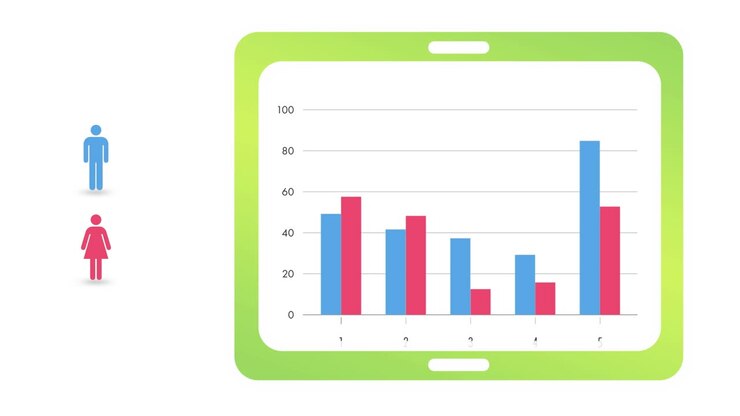 Male and female statistics