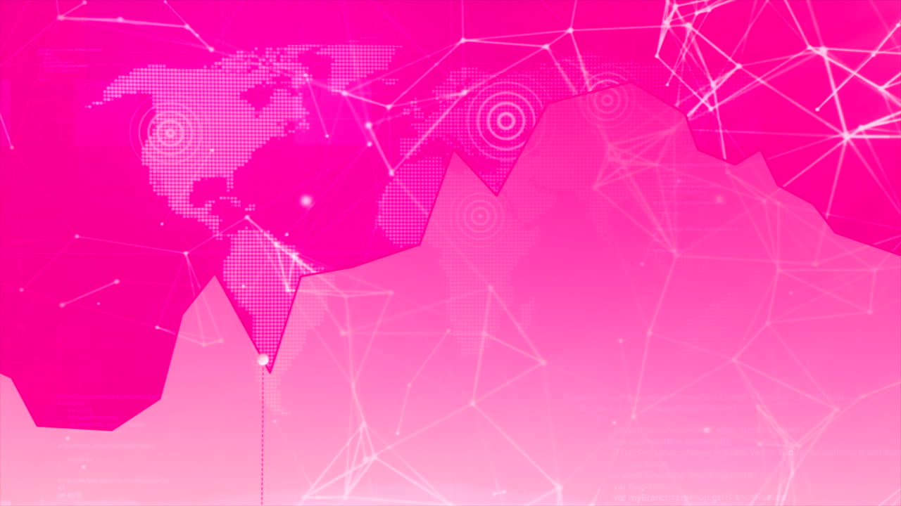 글로벌 네트워크 분석 및 금융 데이터 시각화