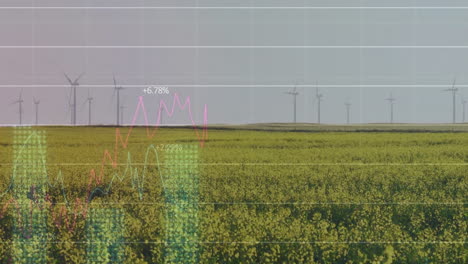 Animation-of-financial-data-processing-over-wind-turbines