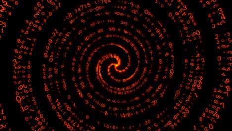 cyber spiral numbers orange color