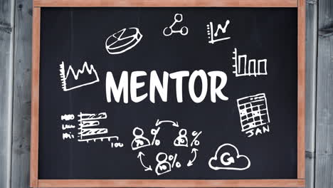 animación del texto del mentor y los iconos empresariales a bordo