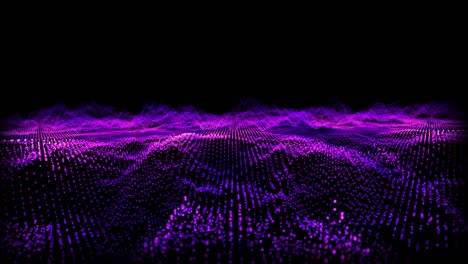 futurista abstracto violeta púrpura forma de onda sonido audio música bola oscilación, visualización tecnología de ondas superficie digital