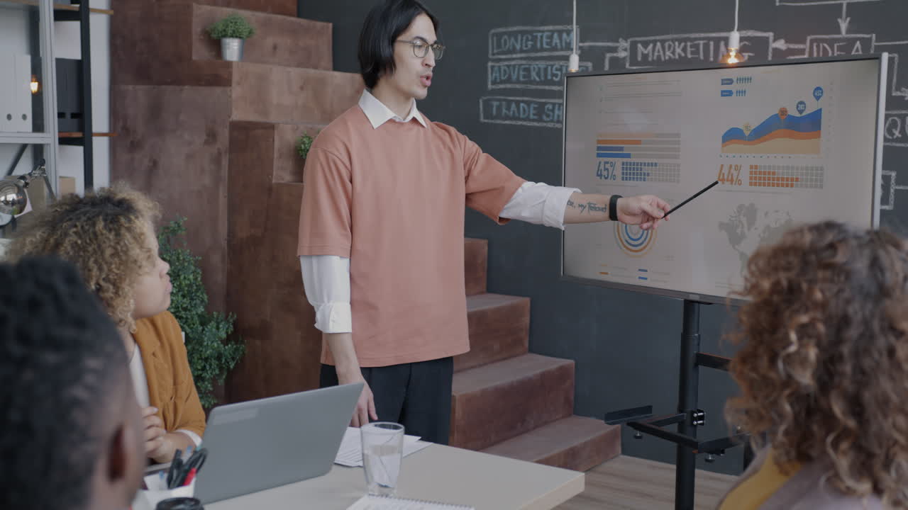 presentación de la reunión de negocios