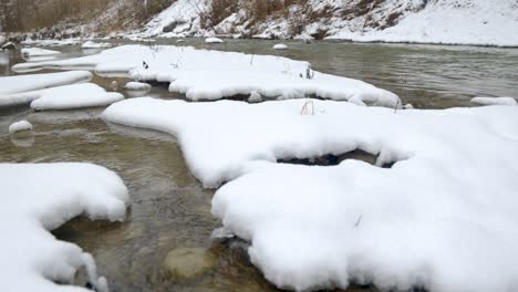 flowing river in winter through snow and melted ice