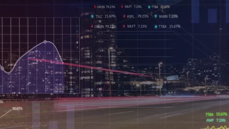 Animation-of-financial-data-processing-over-cityscape