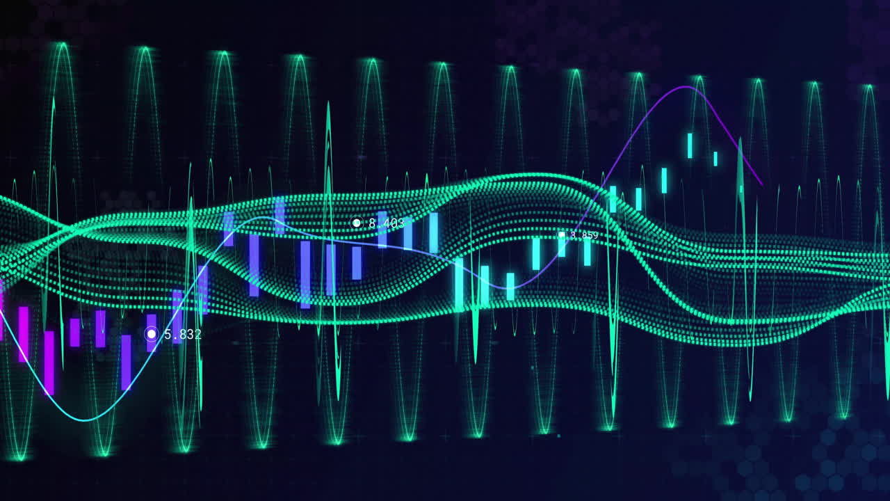 Digital waveforms and data charts creating dynamic financial analysis animation