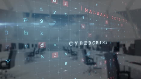animatie van de verwerking van cyberbeveiligingsgegevens tegen een leeg kantoor