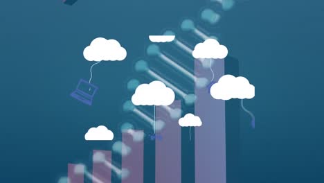 animation of clouds with technology icons over graphs and dna chain on blue background