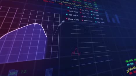 Animation-of-statistics-and-financial-data-processing-over-grid