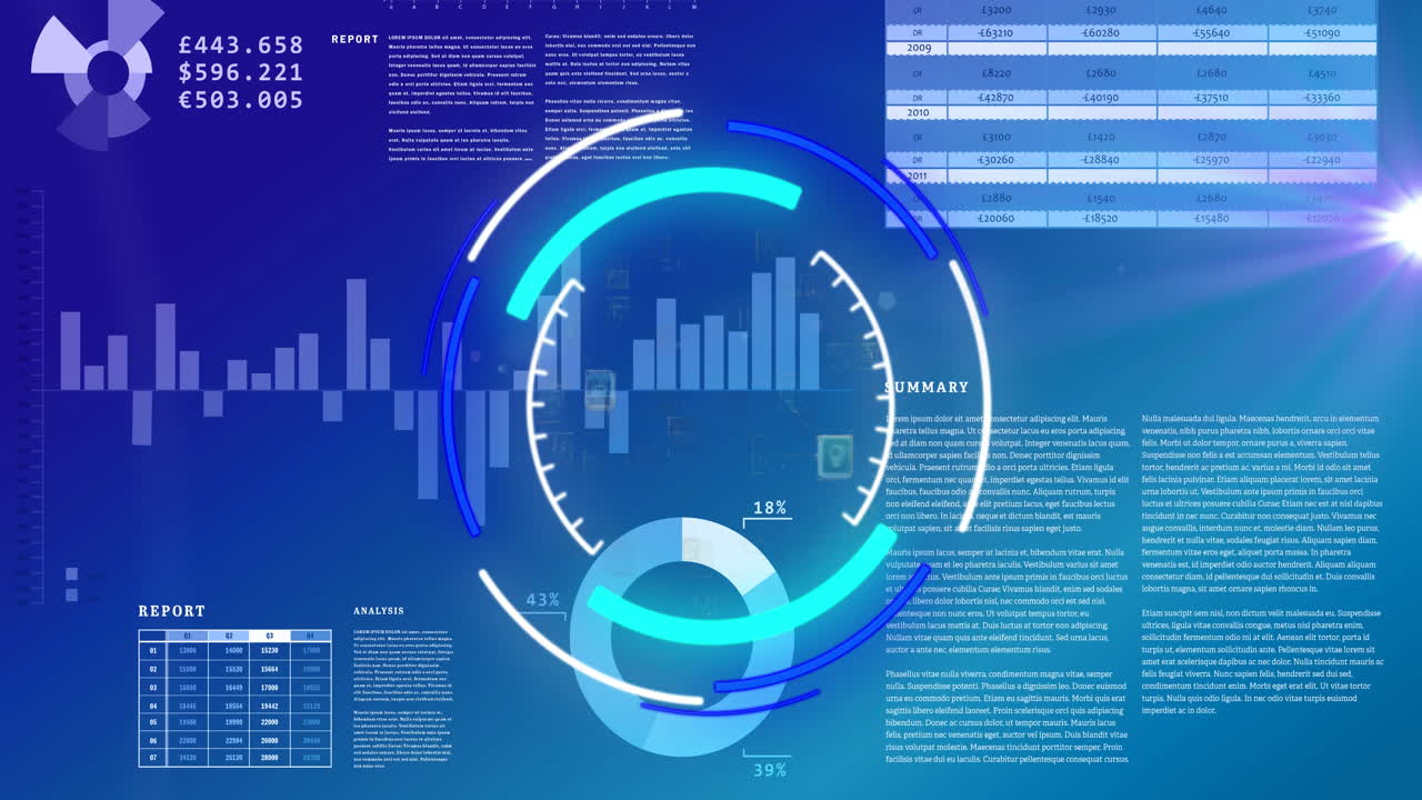 Animation of processing circle on scientific graph and data