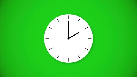 the hand moves the minute hand - hour hand from 2 to 3