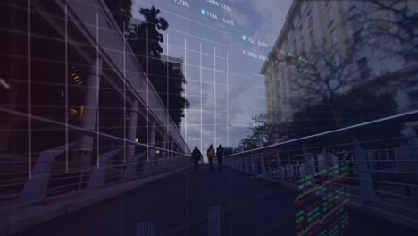 stock market data processing against time-lapse of people walking on a city bridge