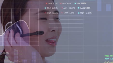 animación de estadística, procesamiento de datos del mercado de valores sobre mujer asiática hablando por teléfono auricular