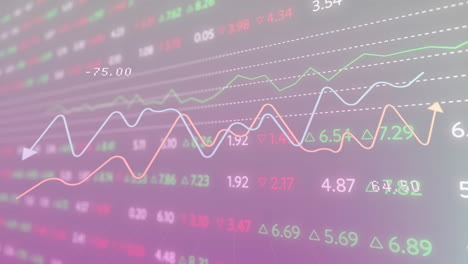 stock market data and fluctuating graphs animation over financial statistics