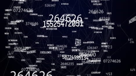 Animation of network of connections with business texts on black background