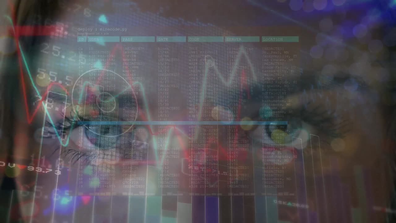 animación de gráficos sobre la cara de la mujer caucásica