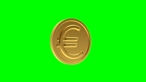 3d animation of gold euro coin rotates on a green screen. 4k