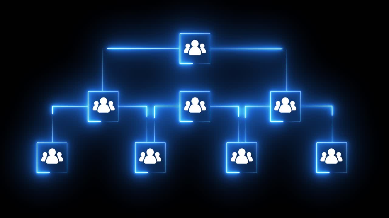 Organizational Chart Diagram