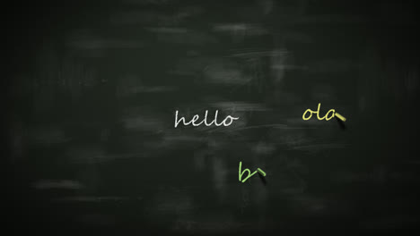 typography animation. colorful chalks writing ‘hello’ word in multiple different international foreign languages on the black chalkboard. language learning concept.