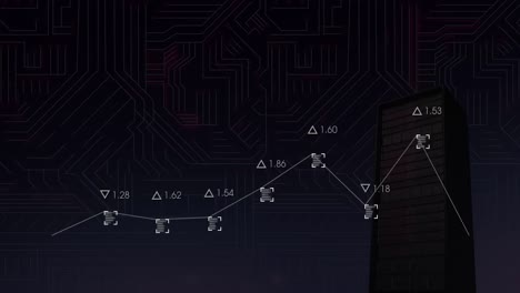 animación del procesamiento de datos sobre el paisaje urbano