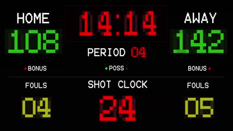 animation of scoreboard with numbers on black background