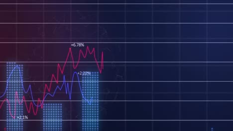 Animation-of-globe-and-financial-data-processing-over-grid