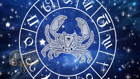 animation of scorpio star sign in zodiac wheel on starry night sky