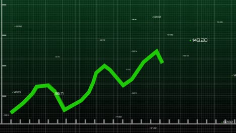 Animation-Der-Grünen-Linie-Und-Statistikverarbeitung-Mit-Zahlen-über-Dem-Raster