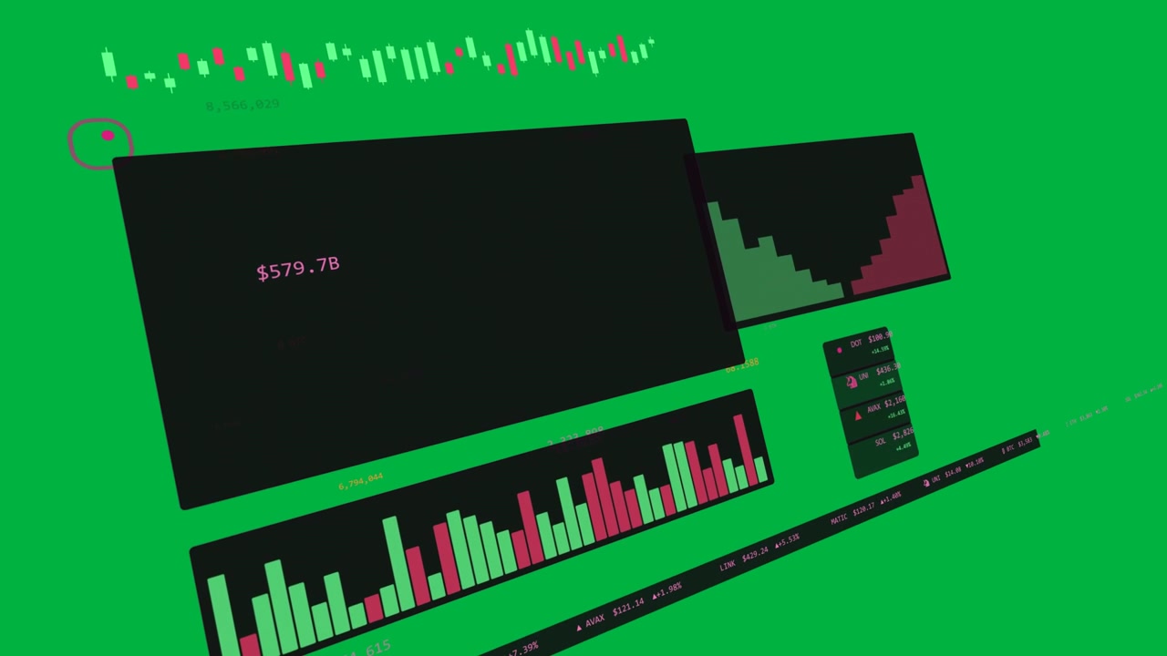 Inizia l'orbita della telecamera, interfaccia utente di trading che ruota e mostra $579.
