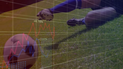 Kicking soccer ball, player with financial graph animation showing data trends